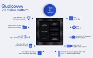 Quad-core Qualcomm Snapdragon 215